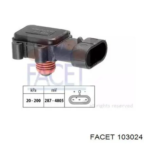 Sensor de presión del aire de admisión Facet 103024 precio, desde 28,15 EUR