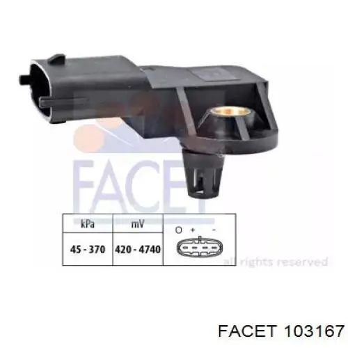 Sensor de presión del aire de admisión Renault (RVI) 281002709