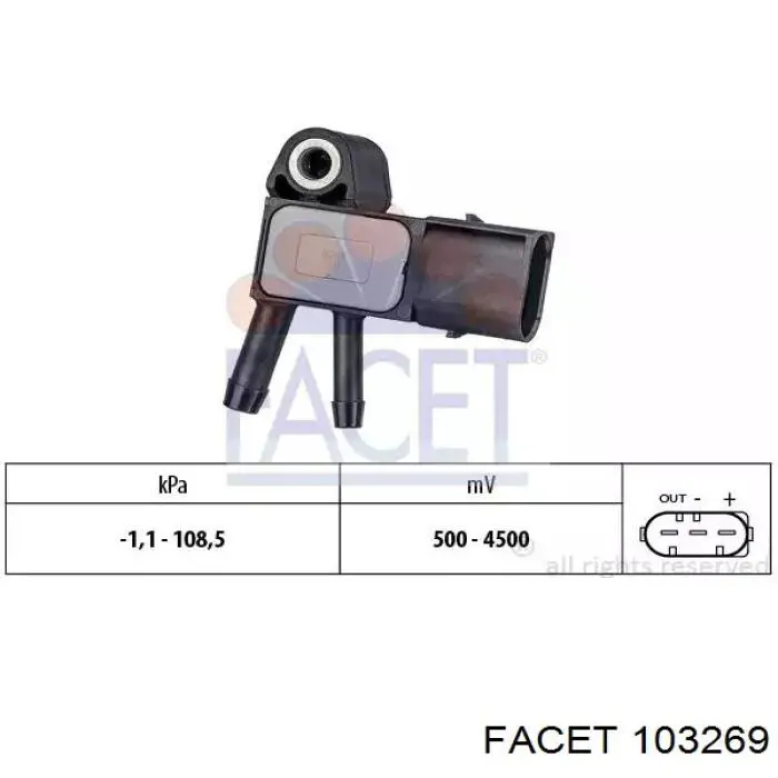 Comprar 137403 Huco Sensor de presion gases de escape