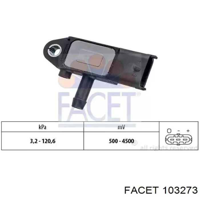 Sensor de presión de gases de escape Suzuki 1859079J50 precio, desde 30,80 EUR