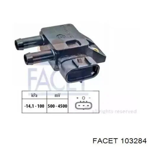 Comprar 103284 Facet Sensor de presion gases de escape