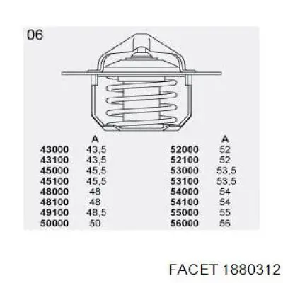 Comprar GTS301 Land Rover Termostato