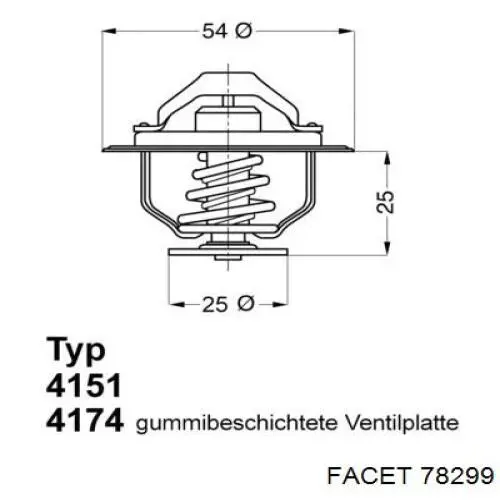 Termostato 7701026647 Renault (RVI)