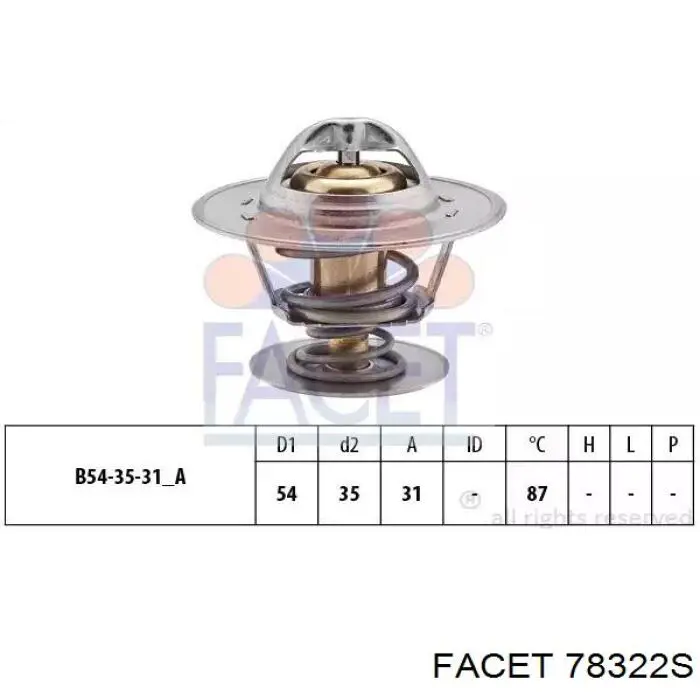 Termostato, refrigerante Renault Laguna 2 BG0, BG1