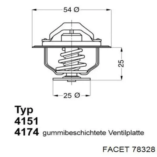 Termostato refrigerante Motorad 23075JK