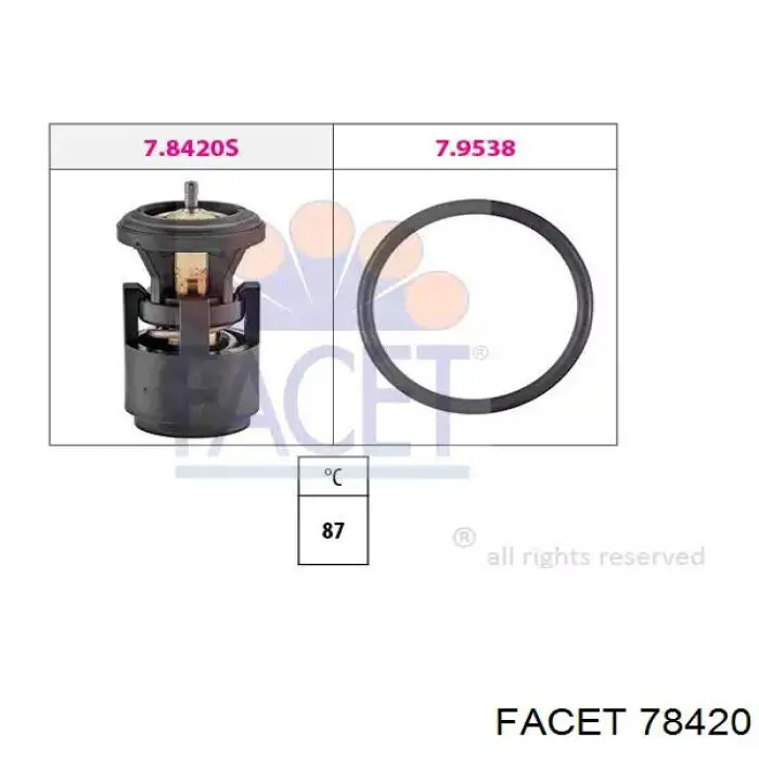 Termostato Facet 78420 precio, desde 9,15 EUR