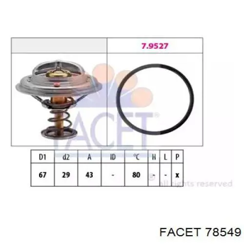 Comprar 78549 Facet Termostato
