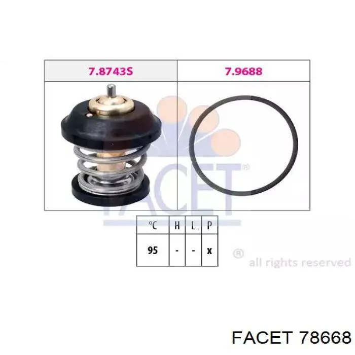 4006126 Metzger termostato, refrigerante