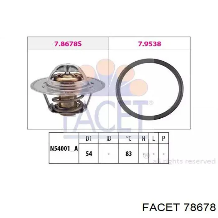 Comprar 78678 Facet Termostato