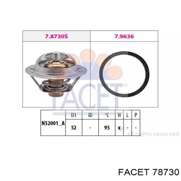 Termostato Facet 78730 precio, desde 15,12 EUR