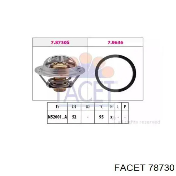 Termostato Tama W52NA95 precio, desde 14,50 EUR