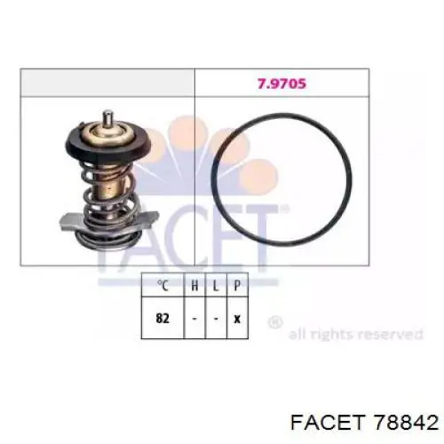 Comprar 78842 Facet Termostato