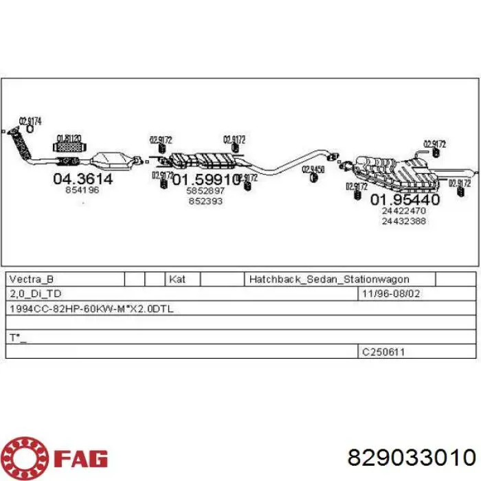 Silentblock de brazo de suspensión FAG 829033010 precio, desde 15,12 EUR