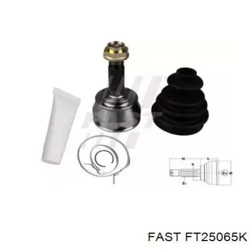 FT25065K Fast Junta homocinética