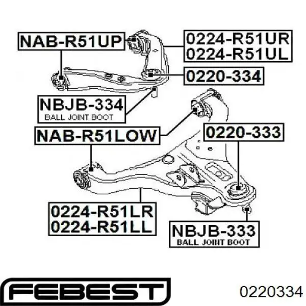 Comprar 0220334 Febest Rótula de suspensión