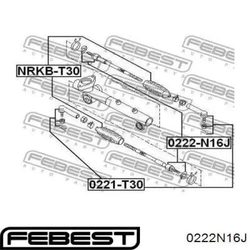 0222-N16J Febest barra de acoplamiento