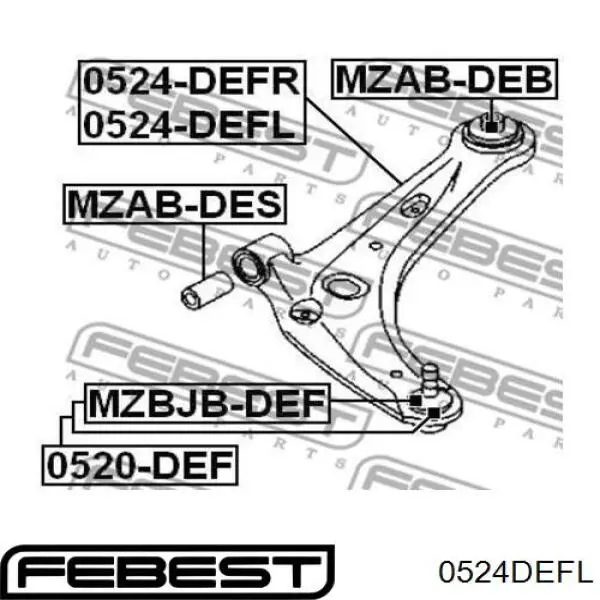 Comprar 0524DEFL Febest Brazo inferior izquierdo de la suspensión delantera