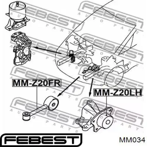 MM034 Febest soporte de motor trasero