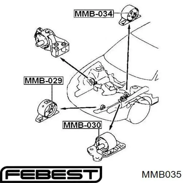 MMB030 Febest soporte, motor, izquierdo, silentblock