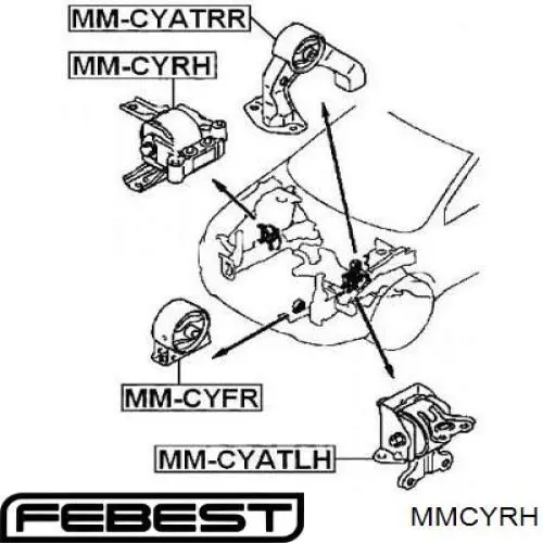 MMCYRH Febest soporte de motor derecho