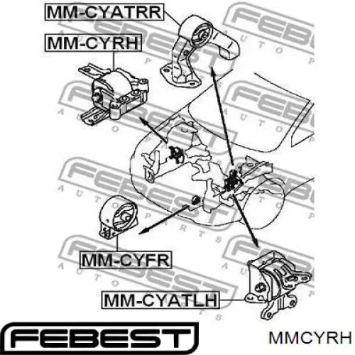 Comprar MMCYRH Febest Soporte de motor derecho
