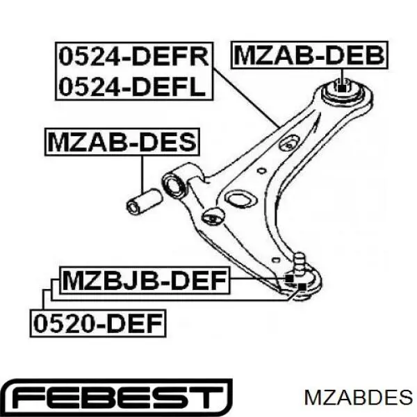 MZABDES Febest silentblock de suspensión delantero inferior