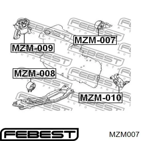 Soporte de motor trasero para Mazda 323 (BA)