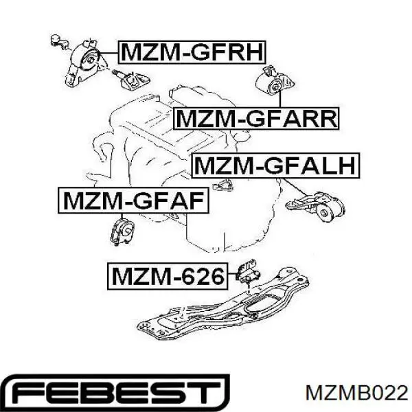 MZMB022 Febest soporte de motor trasero