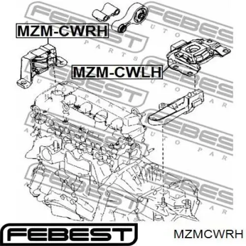 MZMCWRH Febest soporte de motor derecho