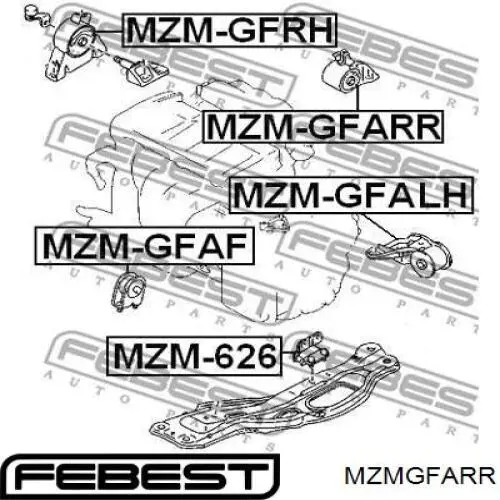 MZMGFARR Febest soporte de motor trasero