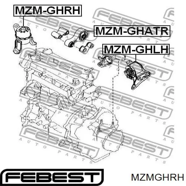 MZMGHRH Febest soporte de motor derecho