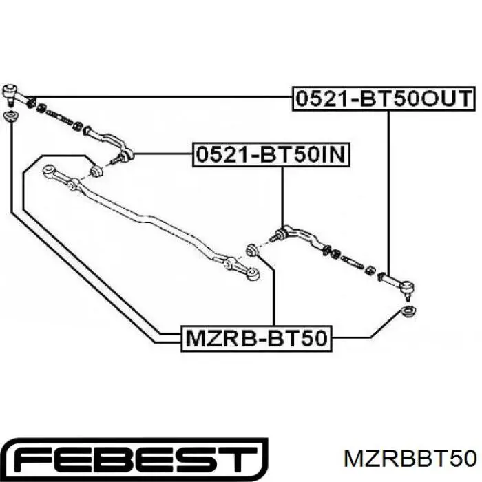 Rótula interior de la barra de dirección Febest MZRBBT50 precio, desde 10,12 EUR