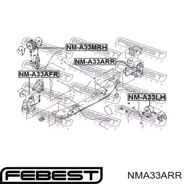 Soporte de motor trasero NMA33ARR Febest
