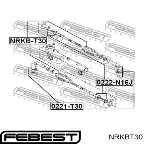 NRKBT30 Febest Guardapolvo dirección