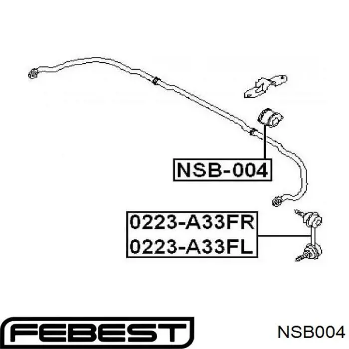 NSB004 Febest casquillo de barra estabilizadora delantera