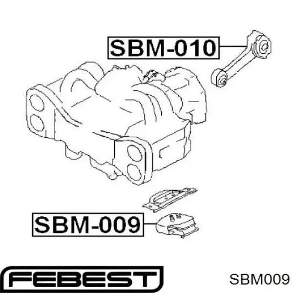 SBM009 Febest soporte motor delantero