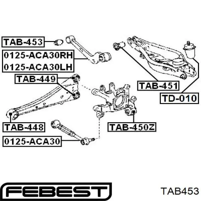 Buje interior del brazo transversal trasero Febest TAB453 precio, desde 8,21 EUR
