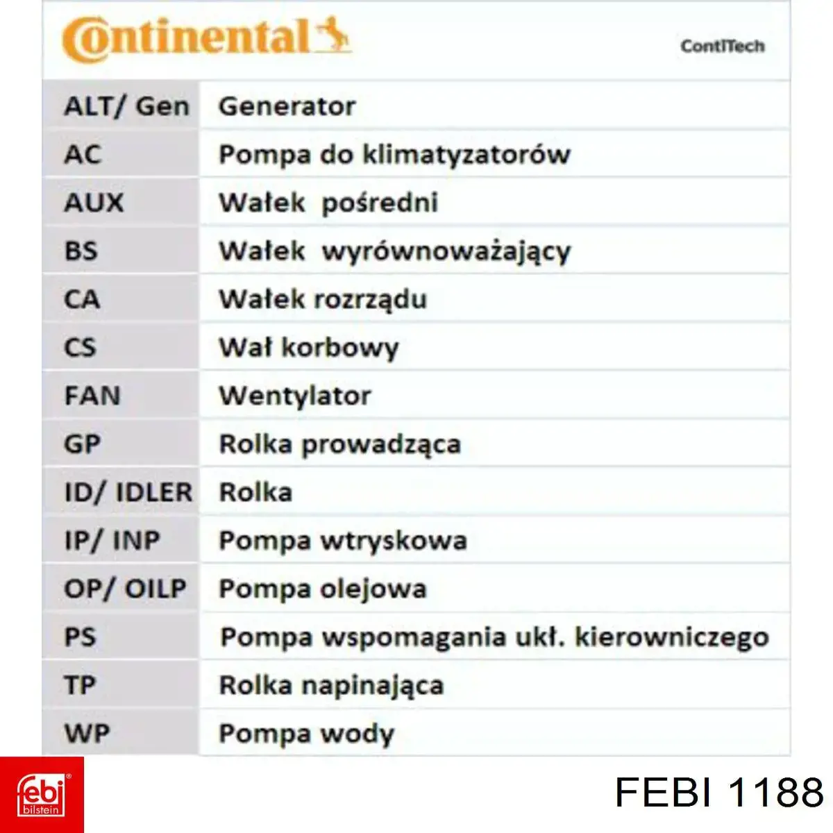 1188 Febi