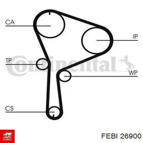 26900 Febi correa distribucion