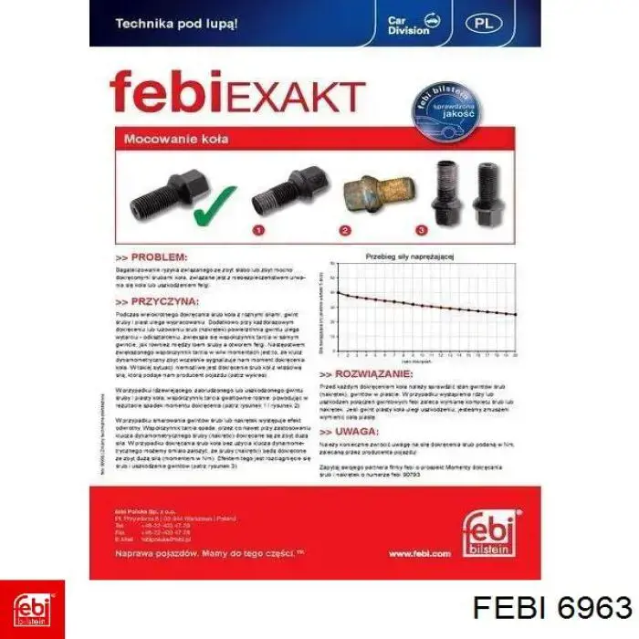 6963 Febi Tornillos para llantas