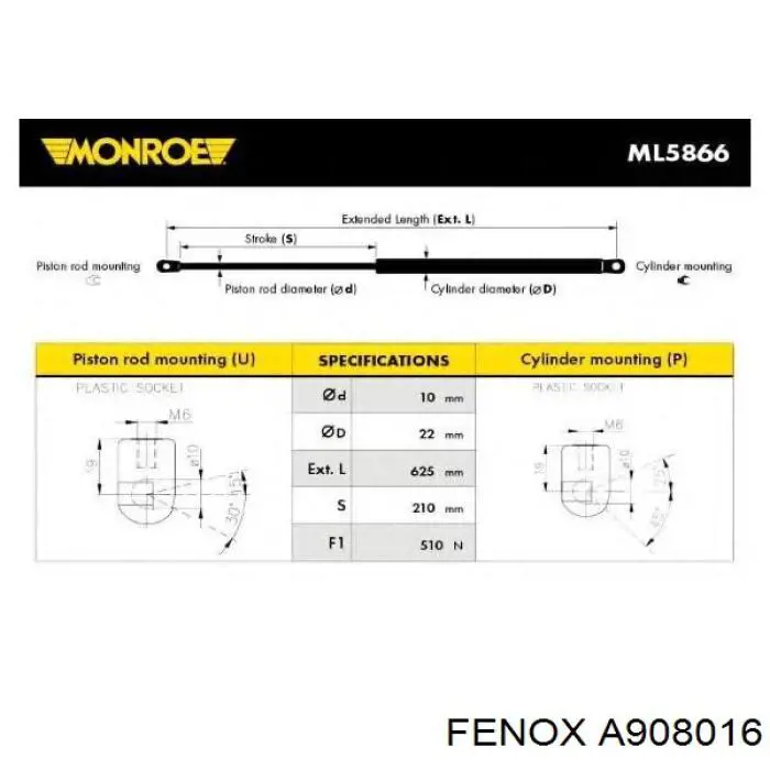Amortiguador maletero RHO007 Montcada