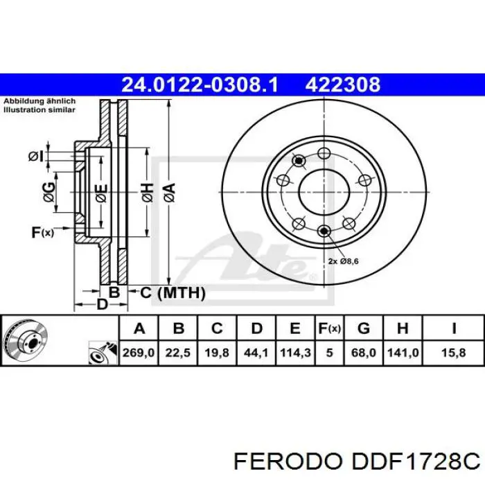 Freno de disco delantero Renault DUSTER 2 HM