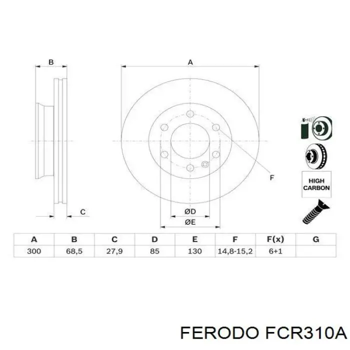 Comprar FCR310A Ferodo Freno de disco delantero