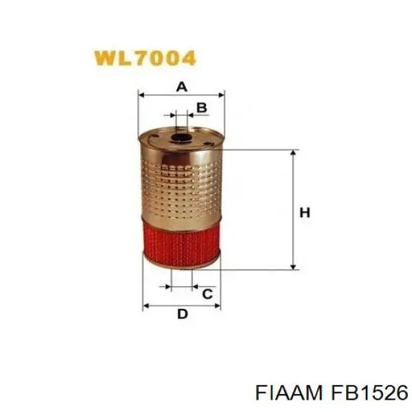 FB1526 Coopers FIAAM filtro de aceite