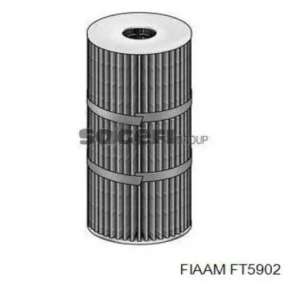 Filtro de aceite Renault Megane 1 LA0, LA1