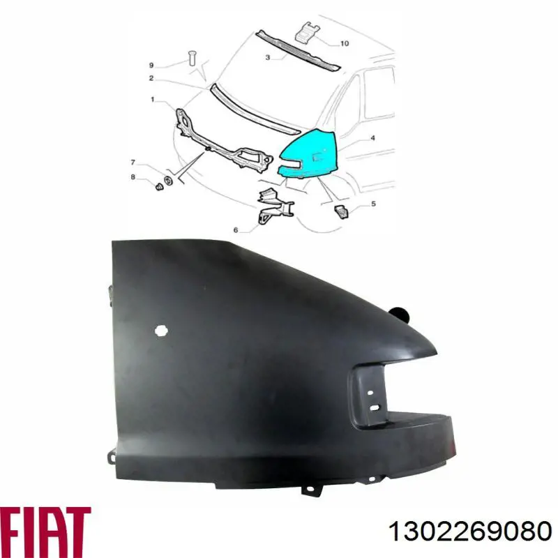 Comprar 1302269080 Fiat/Alfa/Lancia Aleta