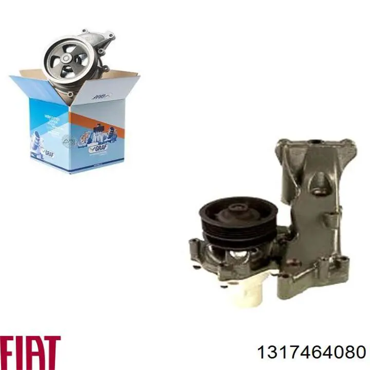 1317464080 Fiat/Alfa/Lancia Bomba refrigerante coche