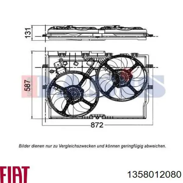 Ventilador, refrigeración motor Peugeot/Citroen 1674057780 precio, desde 143,75 EUR