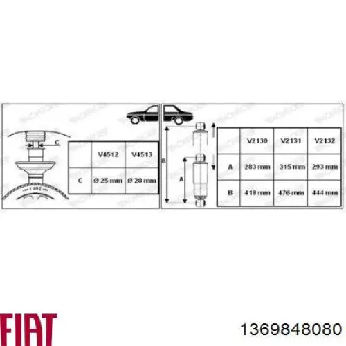 1369848080 Fiat/Alfa/Lancia