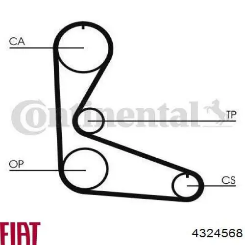 4324568 Fiat/Alfa/Lancia Correa dentada